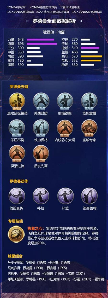 挥出最佳状
