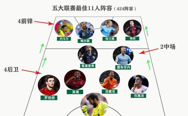 心理建設與
